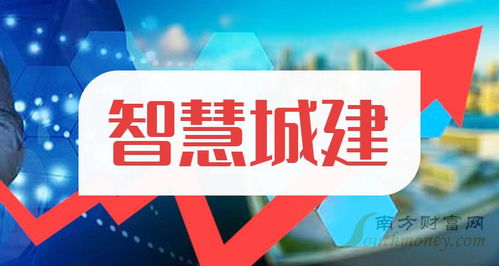 智慧城建概念股查询,2024年智慧城建股票名单速看