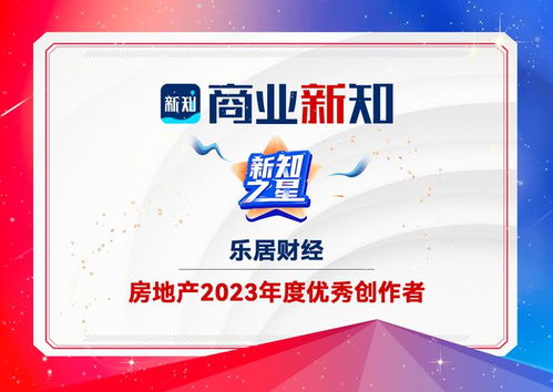 乐居财经荣获商业新知2023年度优秀创作者