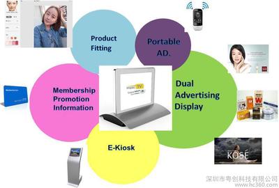 【商务演示 广告播放 多功能 双屏平板电脑 】价格_厂家_图片 -