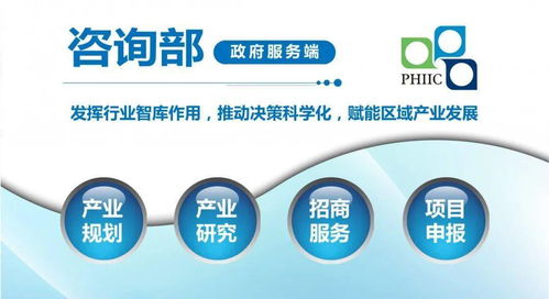 洞见 如何评判生物医药产业园区竞争力