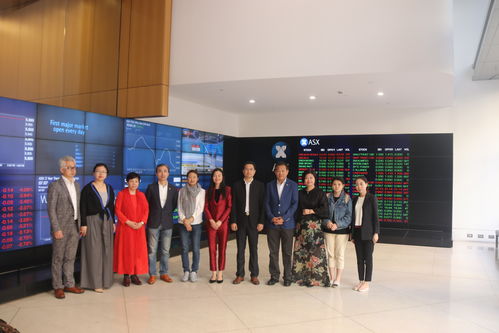 2018年3月20日 第二阶段在澳洲游学投资考察