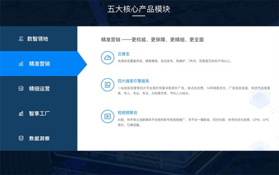 新品上市 | “搜了智云”营销SaaS系统正式上线公测!