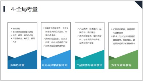 多图好文 聊聊c端转型b端产品那些事