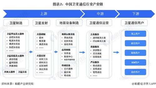 马斯克在印尼启动星链服务：为偏远地区带来互联网曙光