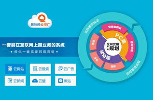 微营销手机 因为专注所以专业