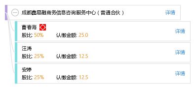 成都鑫易融商务信息咨询服务中心 专业商务信息咨询的可靠伙伴
