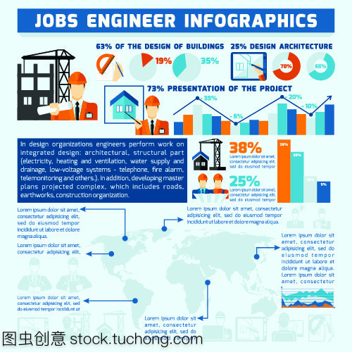 融合力量 制造业技术工人与商务信息咨询的矢量图景